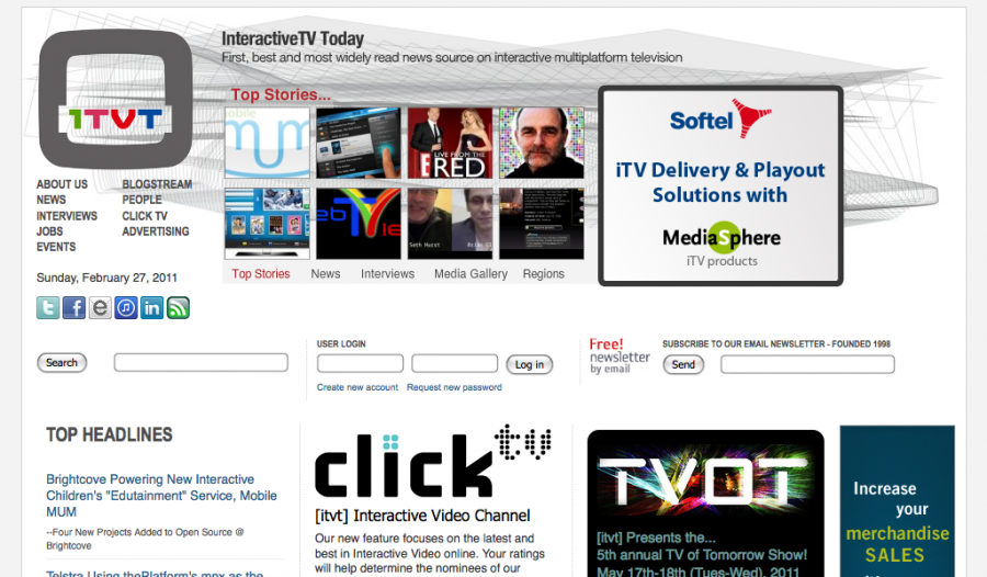 Interactive TV Today